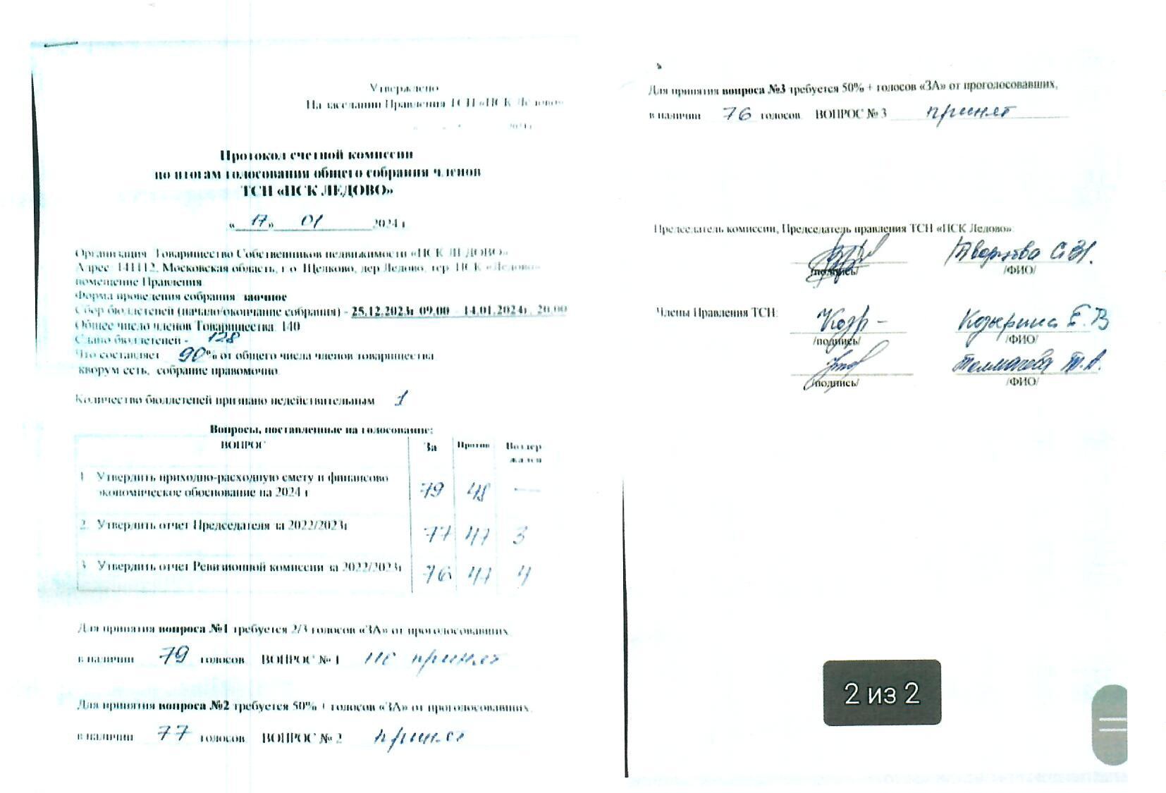 Общее собрание членов ПСК состоялось.